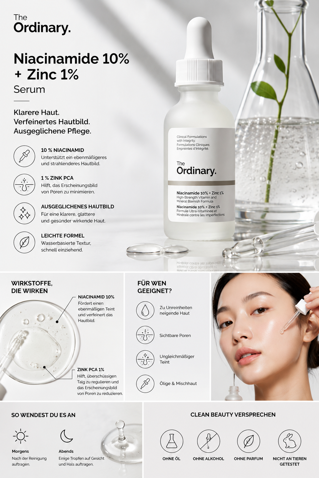 The Ordinary Niacinamide 10% + Zinc 1% Serum