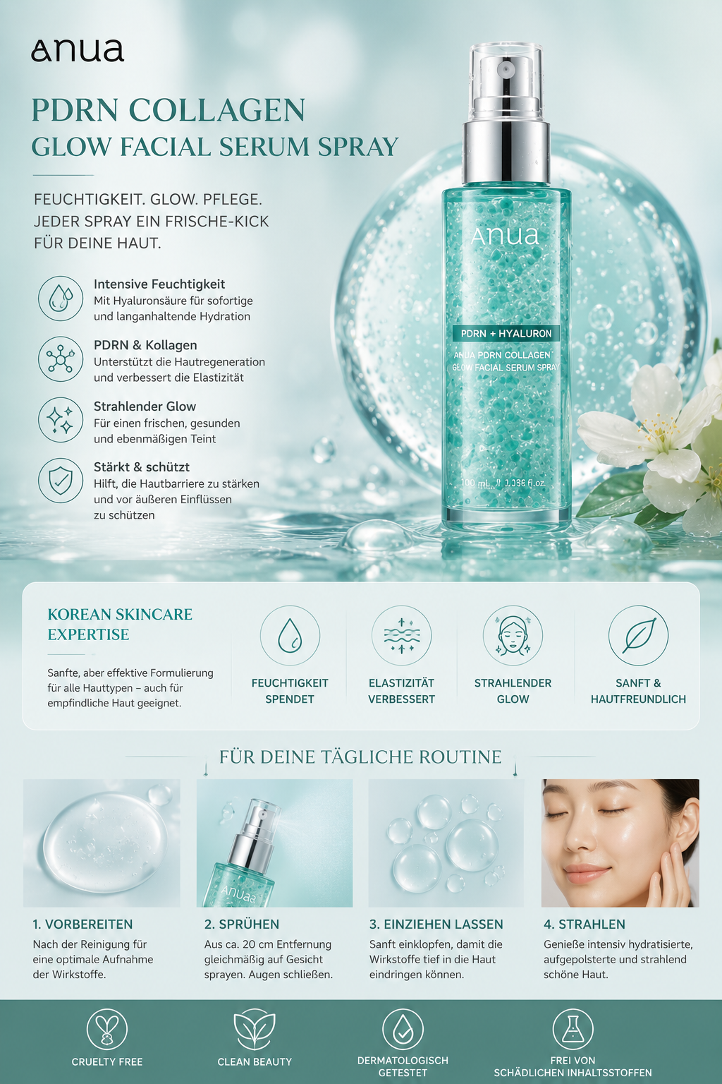 ANUA PDRN Collagen Glow Facial Serum Spray